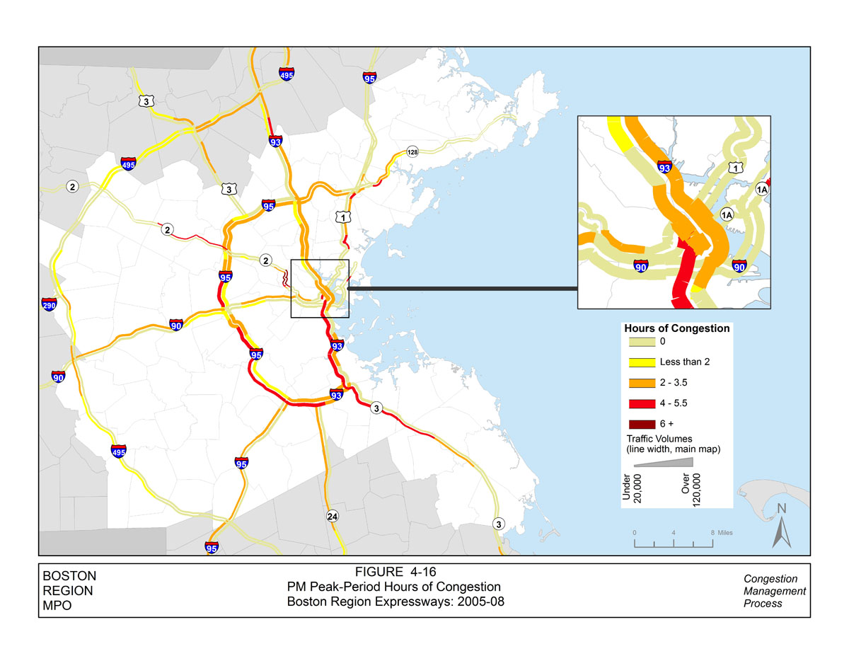 This figure displays the congested hours on the limited-access roadways and expressways experience during the PM period for 2005 to 2008. The data for this map were collected between 2005 to 2008. The ranges for hours of congestion are 0, which is indicated in beige; 0.1 to 1.9, which is indicated in yellow; 2 to 3.5, which is indicated in orange; 4 to 5.5, which is indicated in bright red; and 6 or more, which is indicated in dark red. There is an inset map that displays the congested hours for the inner core section of the Boston region.